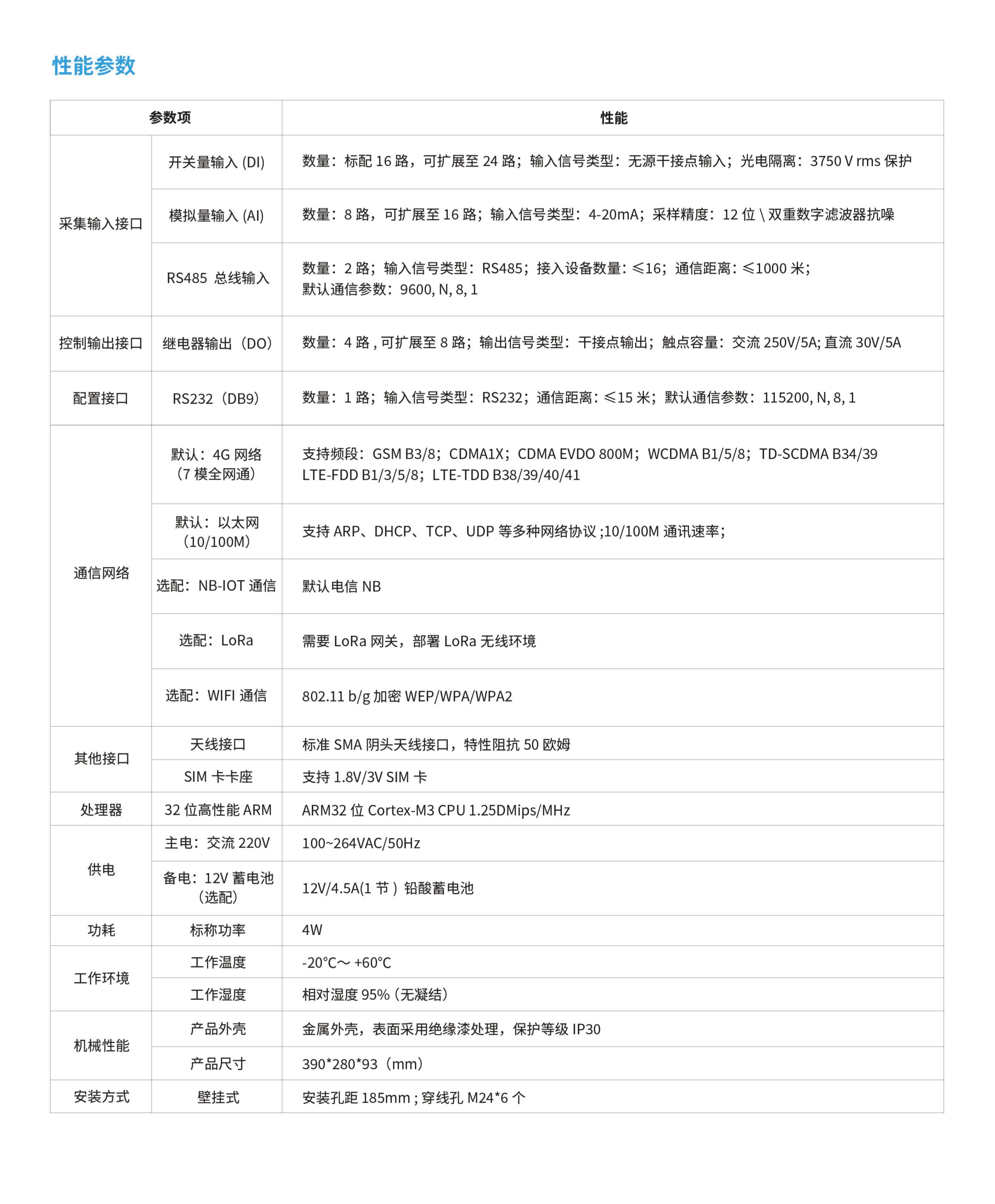 详情页.jpg